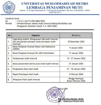 Jadwal Audit Internal Ganjil TA 2025/2026