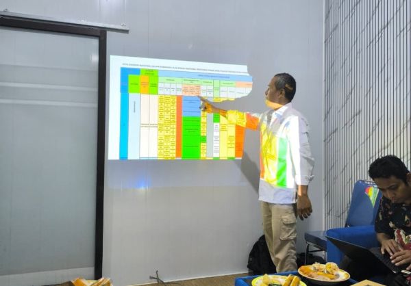 Workshop Penyusunan Kurikulum Berbasis SKKNI Sesuai Level KKNI Program Vokasi UM Metro