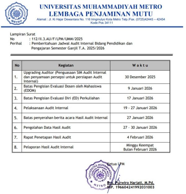 Jadwal Audit Internal Ganjil TA 2025/2026